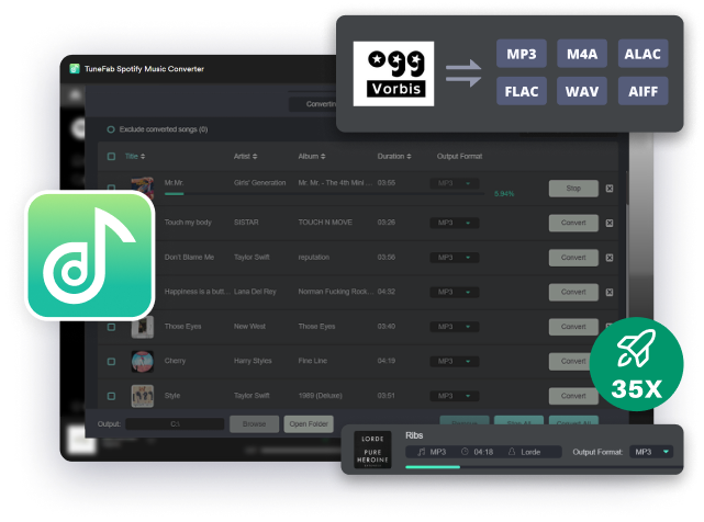 TuneFab Spotify Music Converter